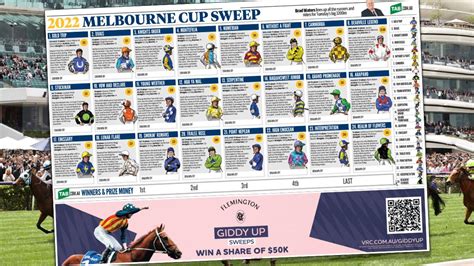 Free 2021 Melbourne Cup Online Sweep Generator .